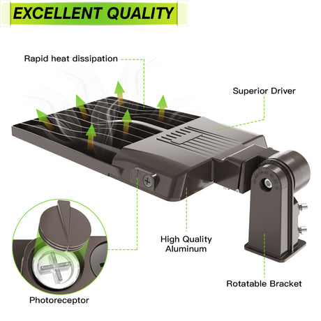 Details of LED Parking Lot Lights