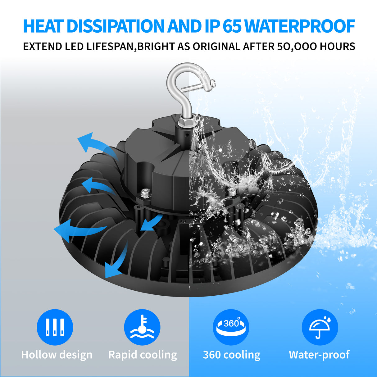 the effect of heat dissipation and waterproof of UFO High Bay LED Lights