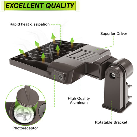 Details of LED Parking Lot Lights