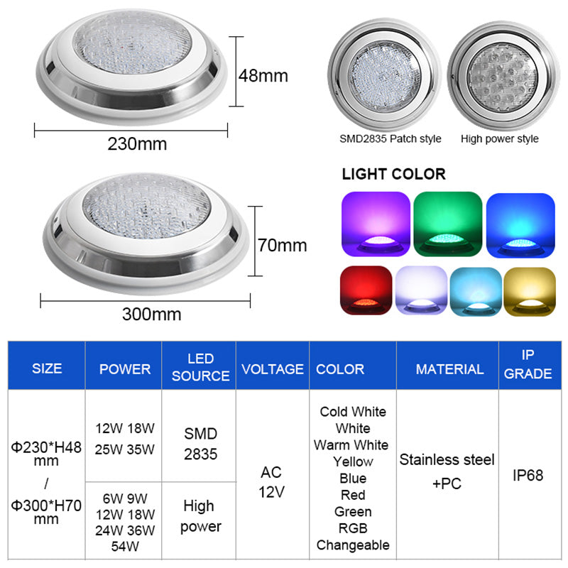 details of pool lights