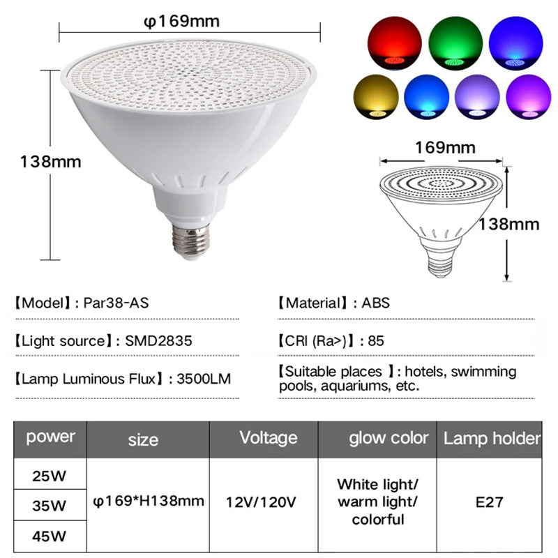 details of pool lights