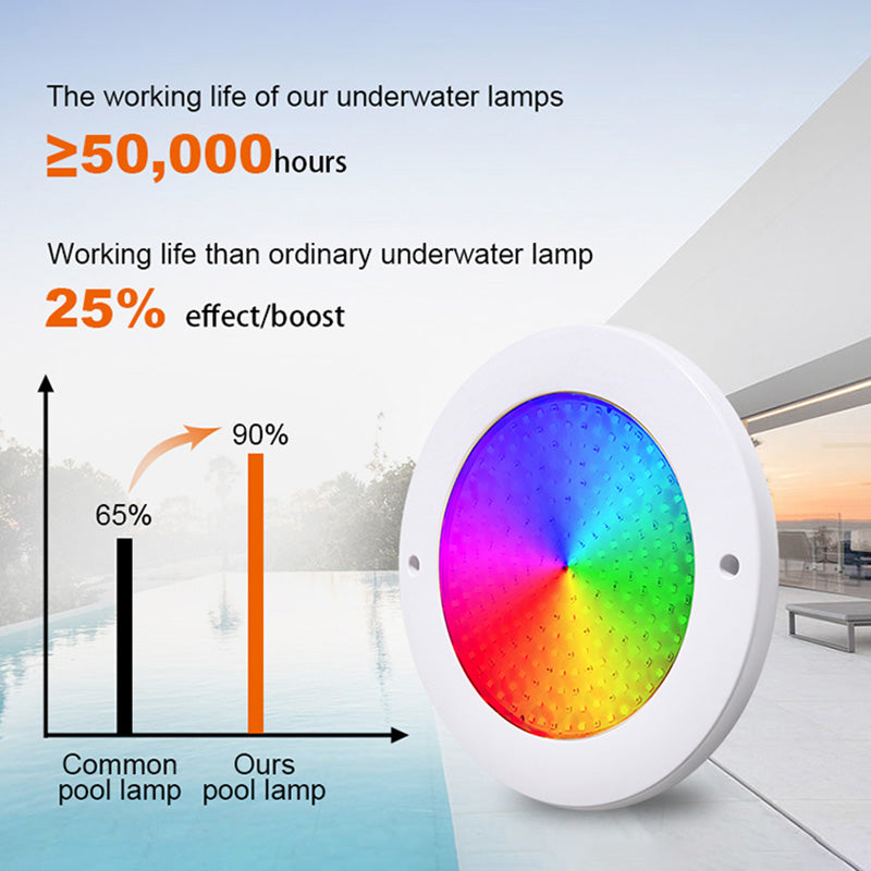 advantages of pool lights