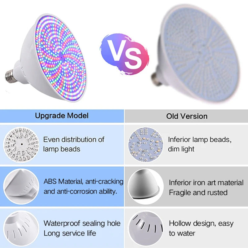 advantages of pool lights