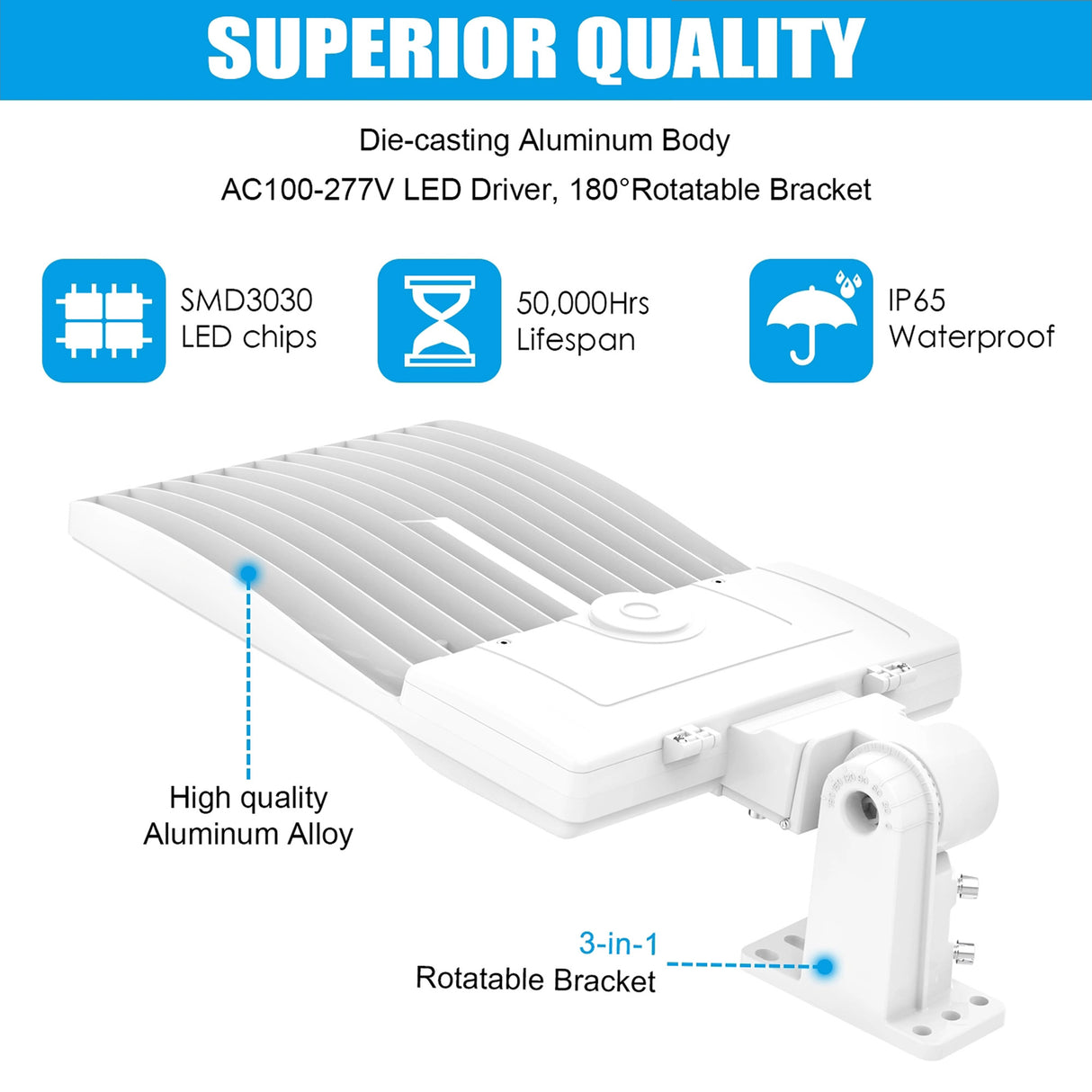 Details of LED Parking Lot Lights