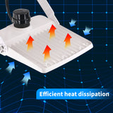 heat dissipation of flood lights