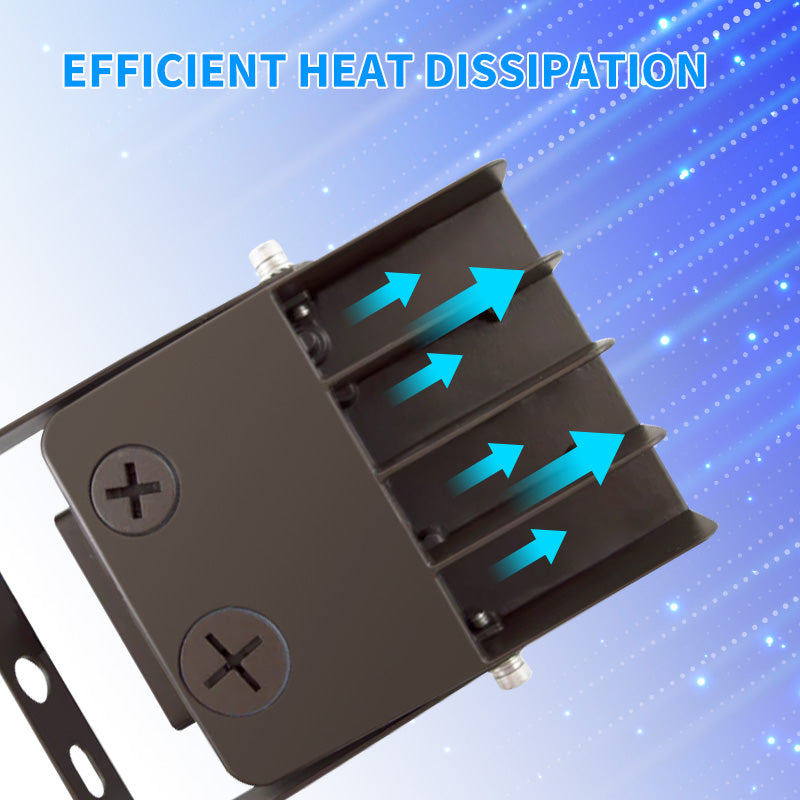 LED Flood Light heat dissipation demonstration