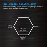 Heaxgon Garage Lights details