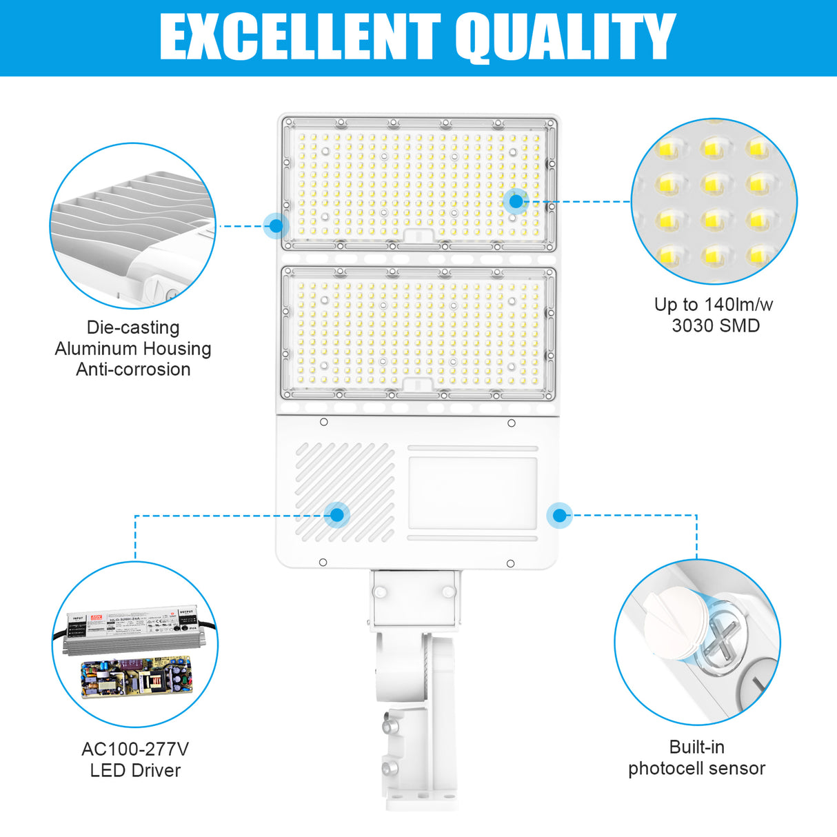 Details of LED Parking Lot Lights 