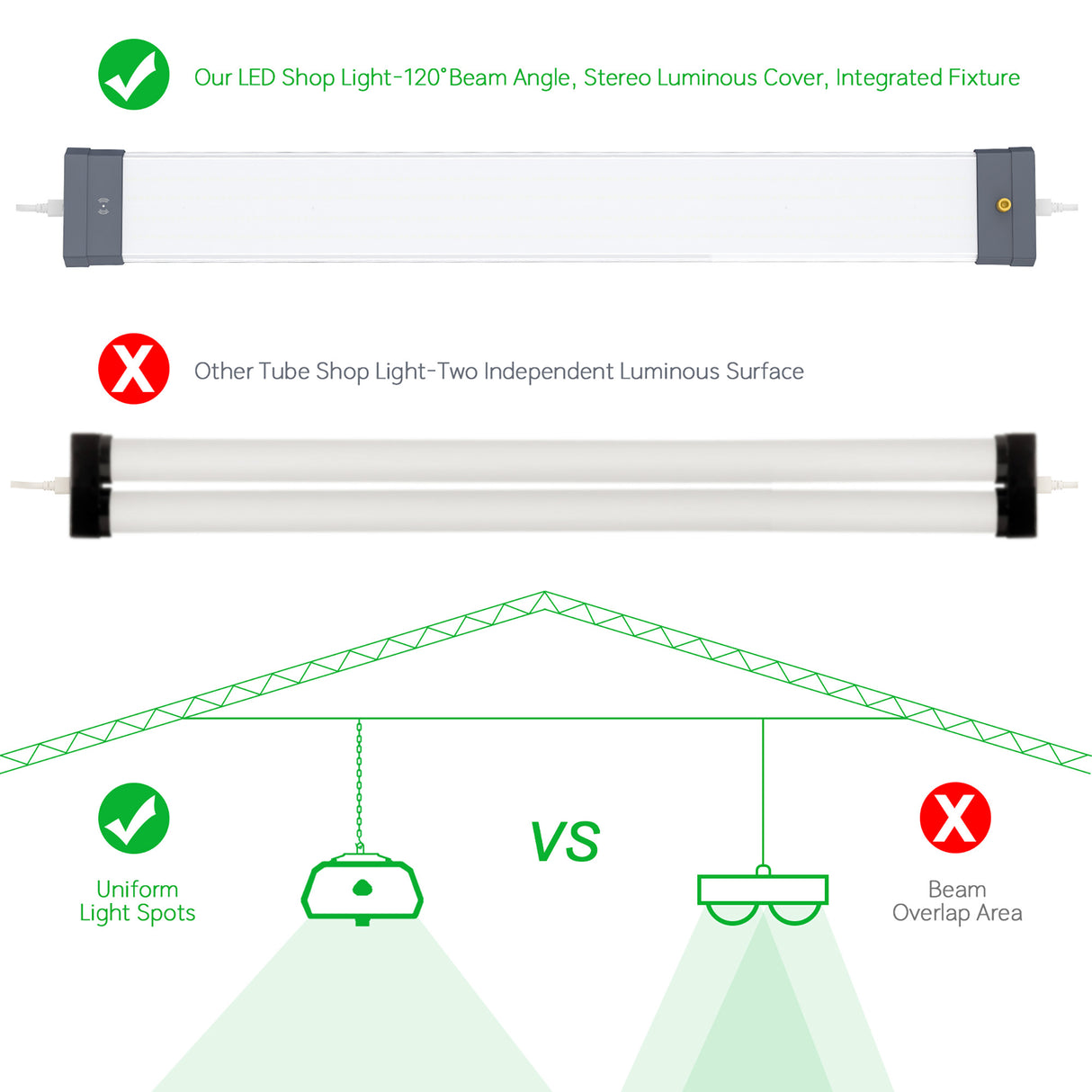 comparison with other Linear Pendant Lighting