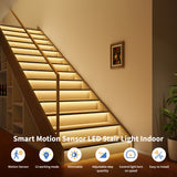 advantages of LED Stair Light