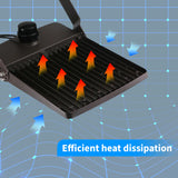 heat dissipation of flood lights