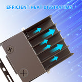 LED Flood Light heat dissipation demonstration