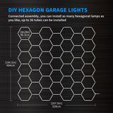 Details of Hexagon Garage Lights  39 hex 