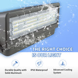 waterproof of LED Wall Pack Lights