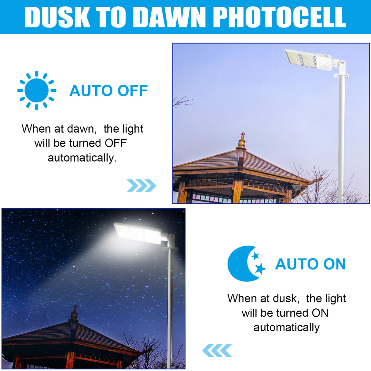 Photocell Effect of LED Parking Lot Lights Photocell