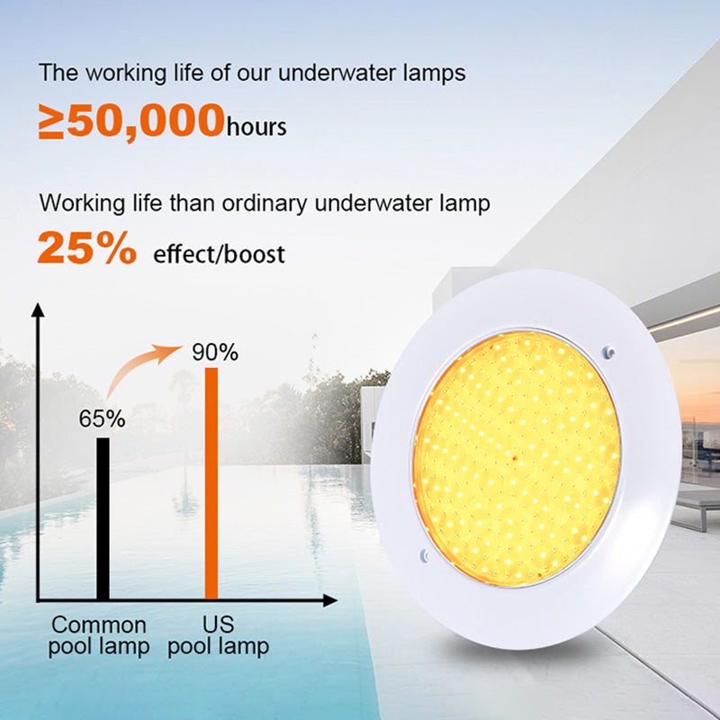 advantages of pool lights