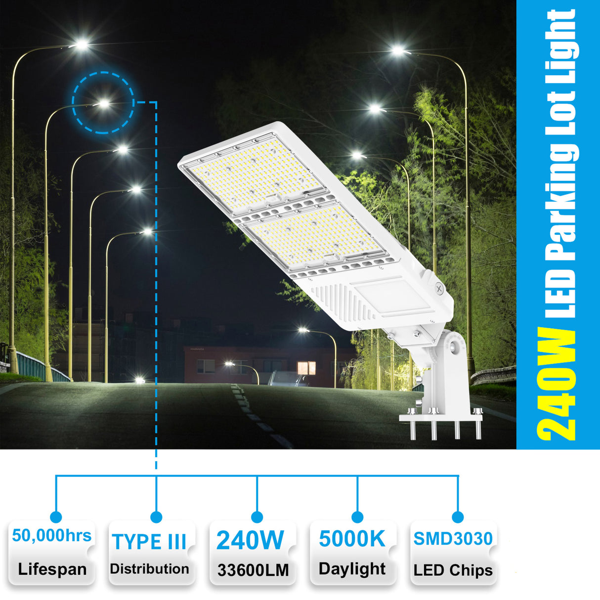 demonstratation of LED Parking Lot Lights