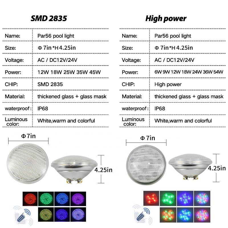 details of led pool lights