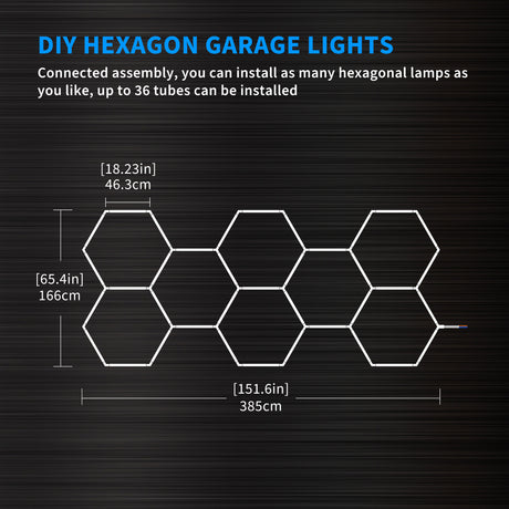 Details of Usage of Hexagon Garage Lights  8 hex