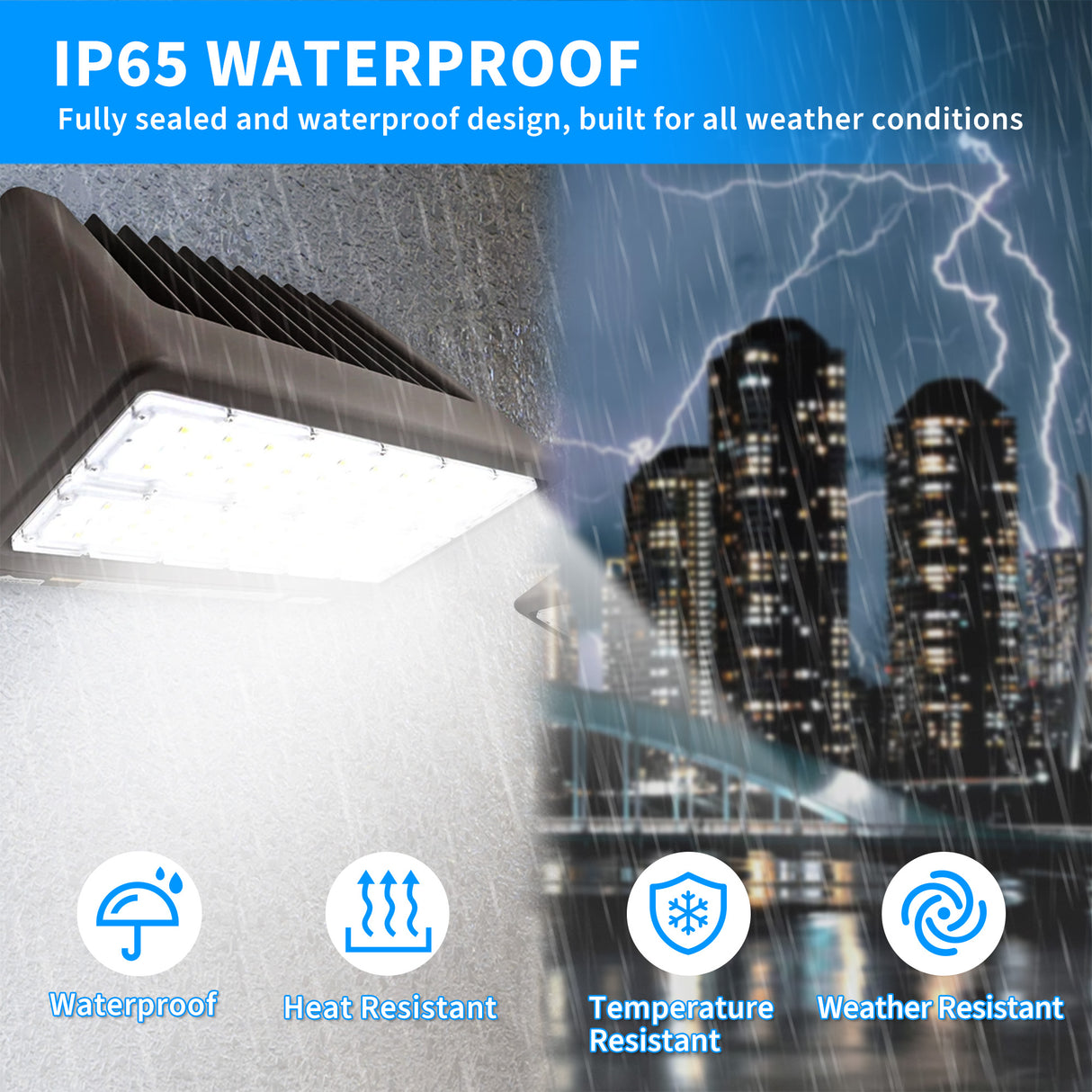 Demonstration of waterproof of Wall Pack Lights