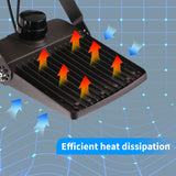 demonstration of heat dissipation of flood lights