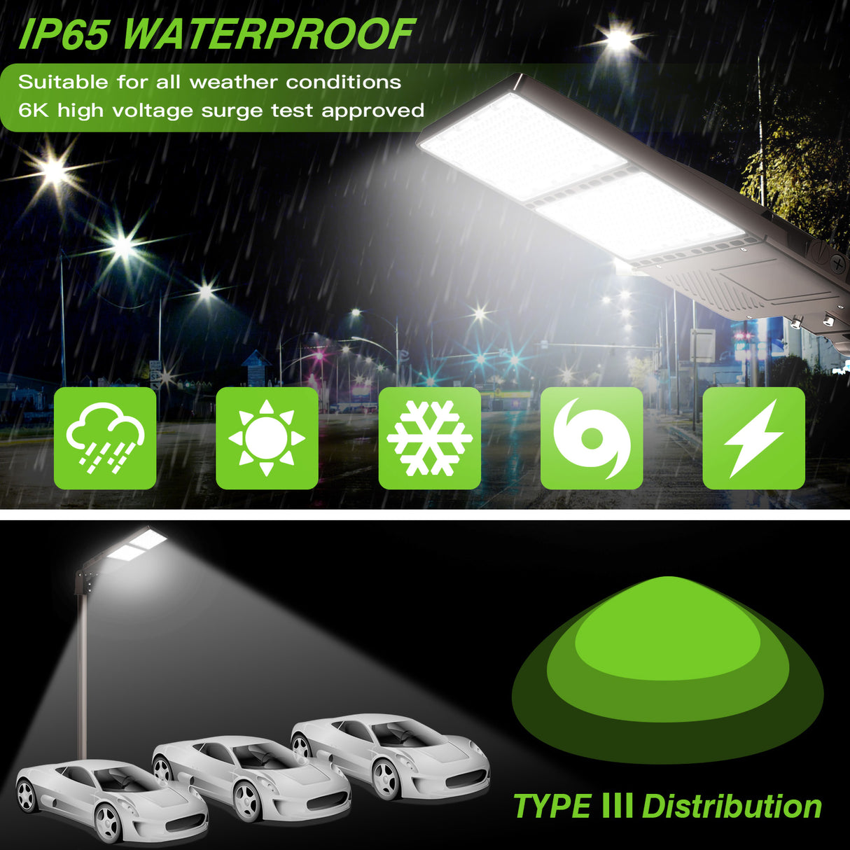 demonstratation of LED Parking Lot Lights