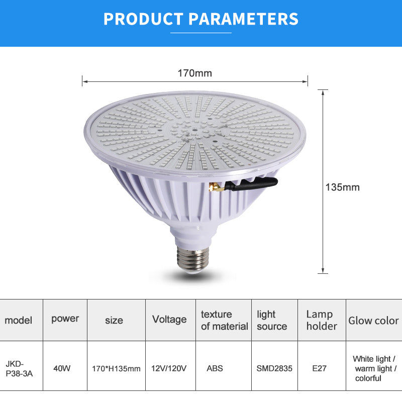 detail parameters of poollights