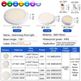 details of led swimming pool light