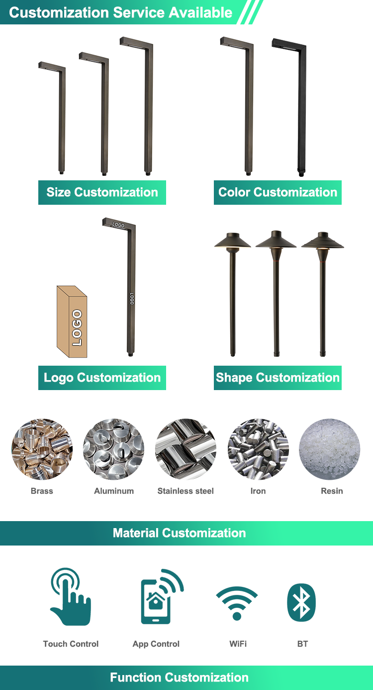 Landscape Lighting Garden Lights-outdoor.Path Lights