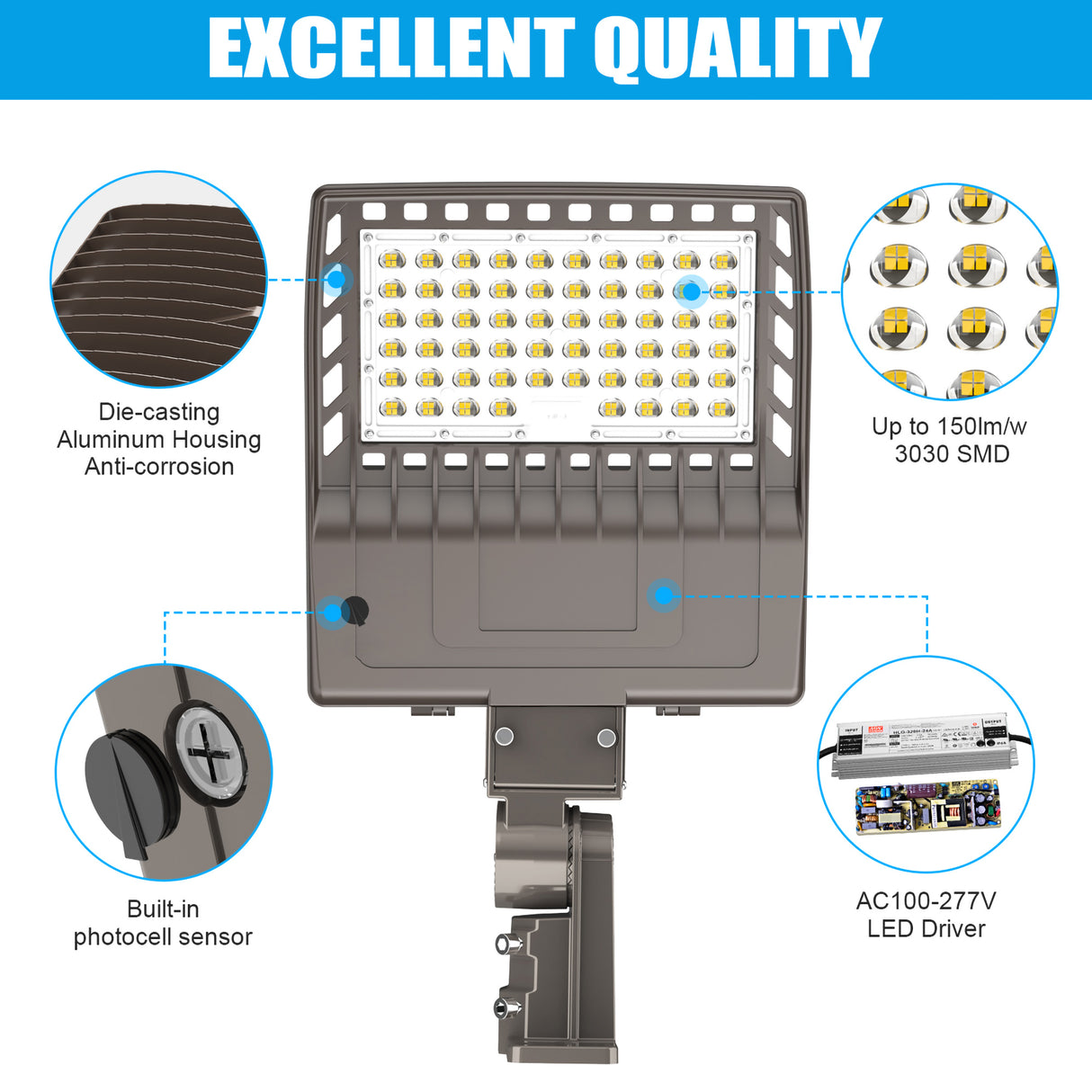 Details of LED Parking Lot Lights 