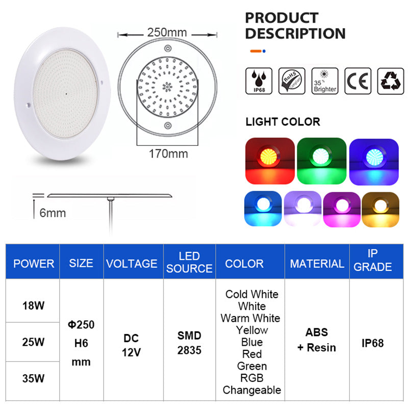 details of pool lights