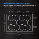 Details of LED Hexagon Garage Lights 11 Hex with border