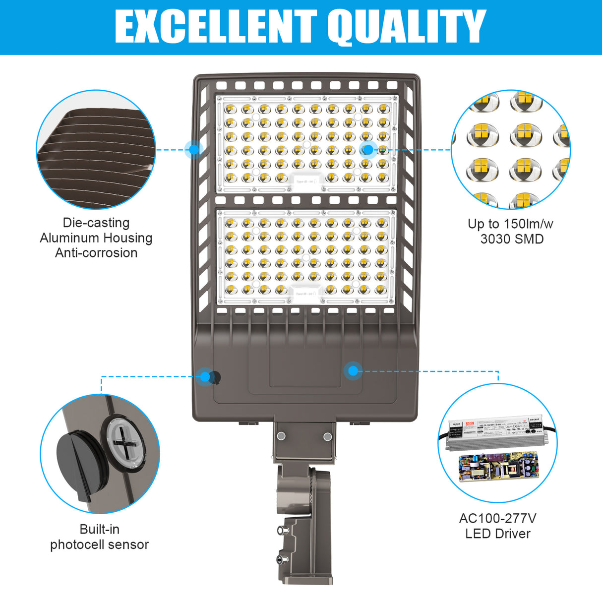 Details of LED Parking Lot Lights 