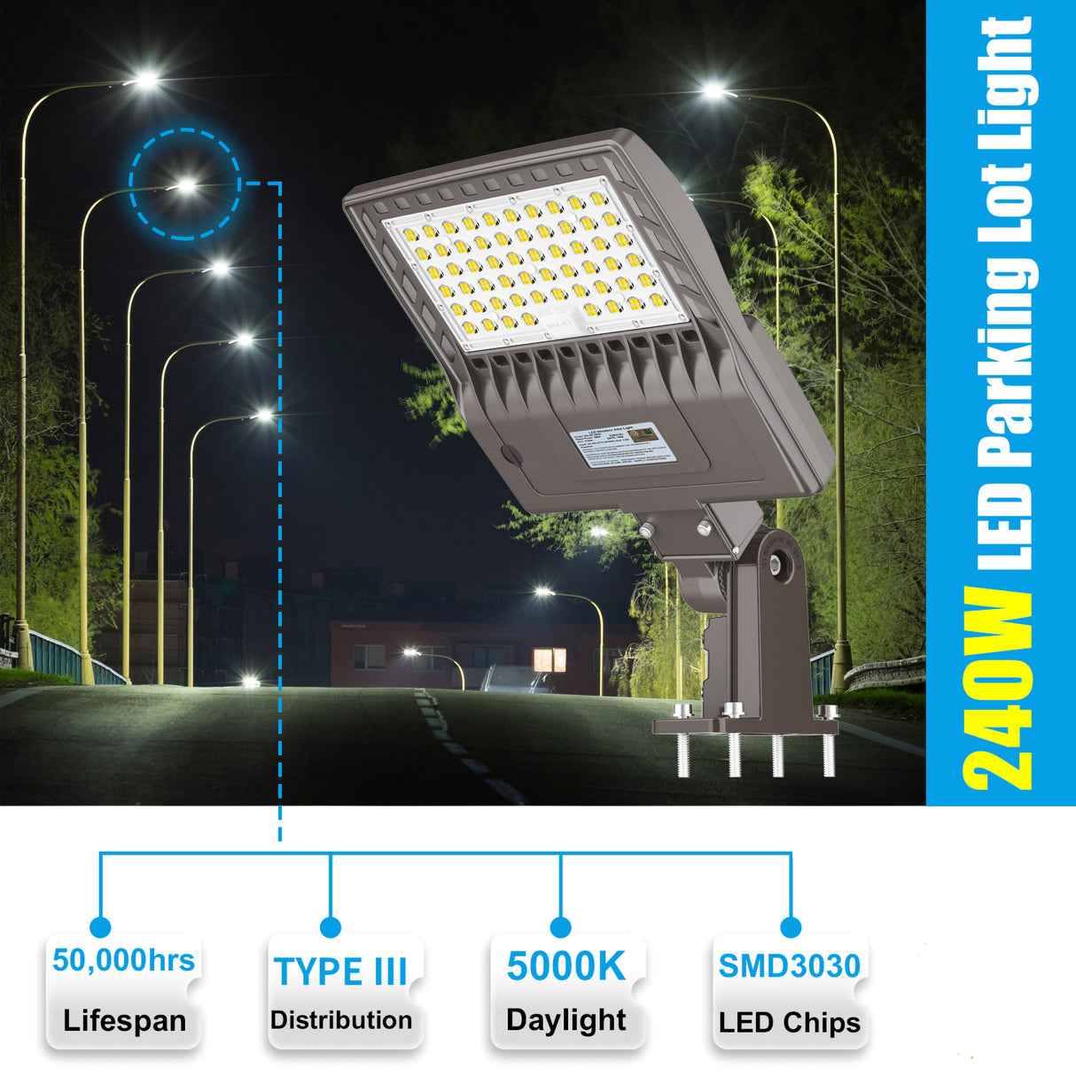 demonstratation of LED Parking Lot Lights