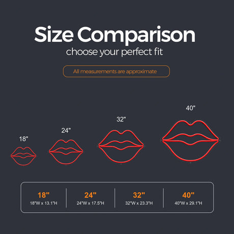 Red Lips LED Neon Sign size guide for neon signs for bar