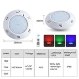 LED Pool Lights-Outdoor Water Proof Swimming Led