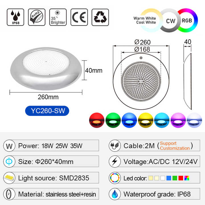 LED Pool Lights-underwater pool  light